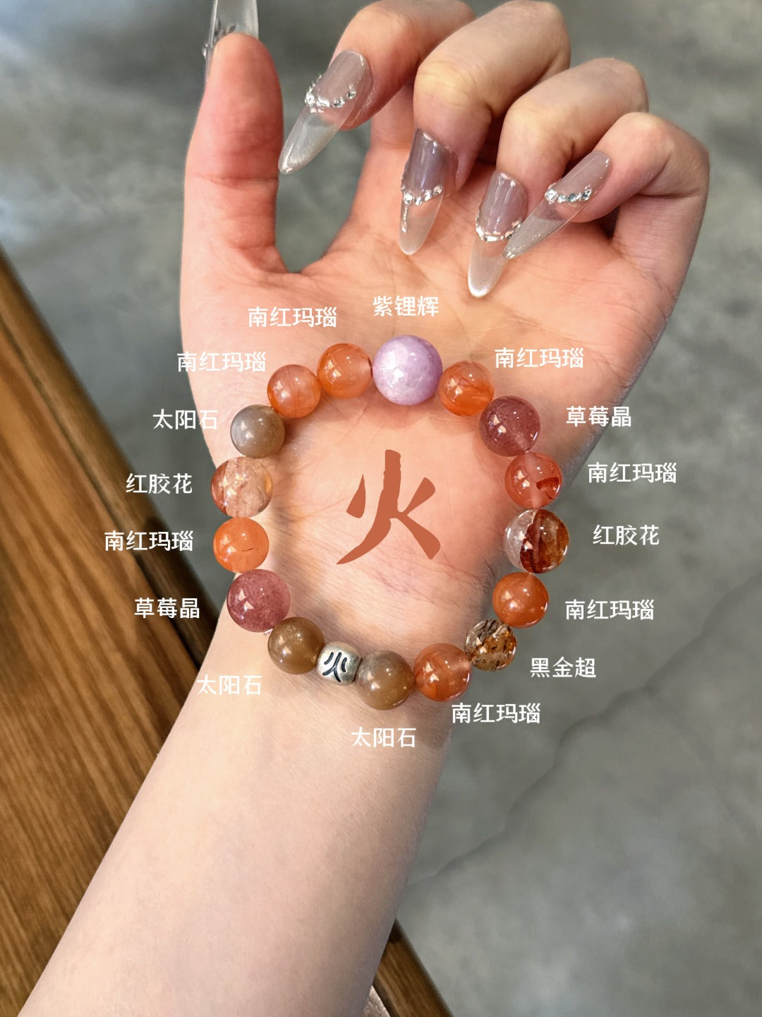 Five Elements Earth Energy · The Vital Growth of Wood