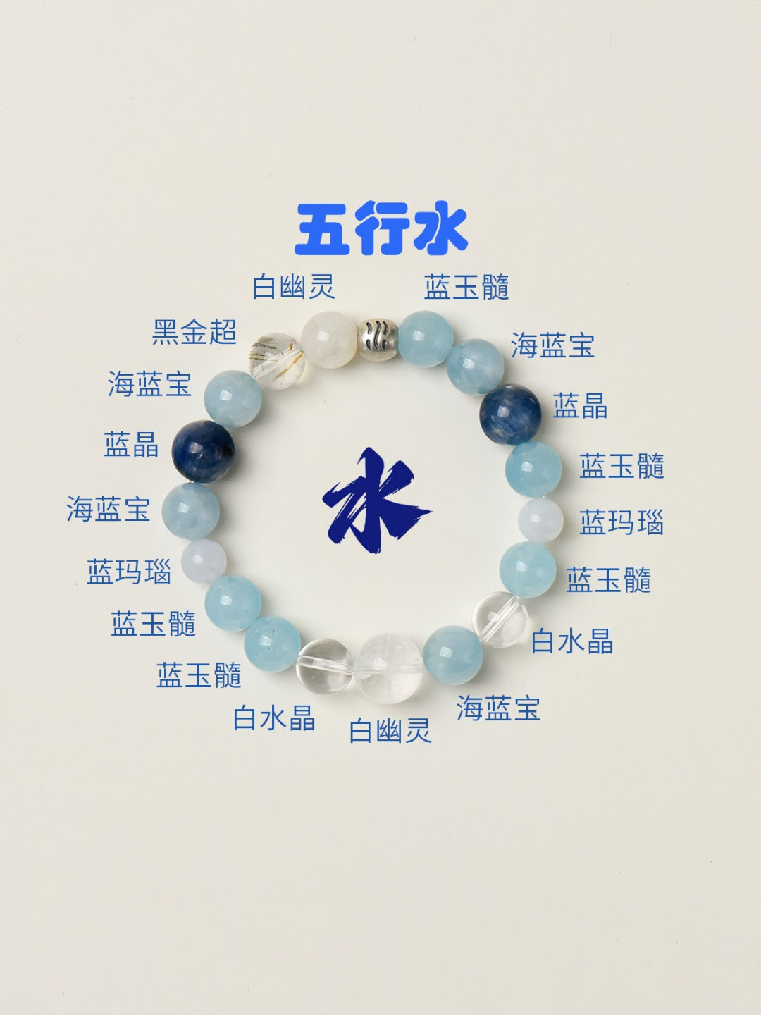 Five Elements Earth Energy · The Flow of Water