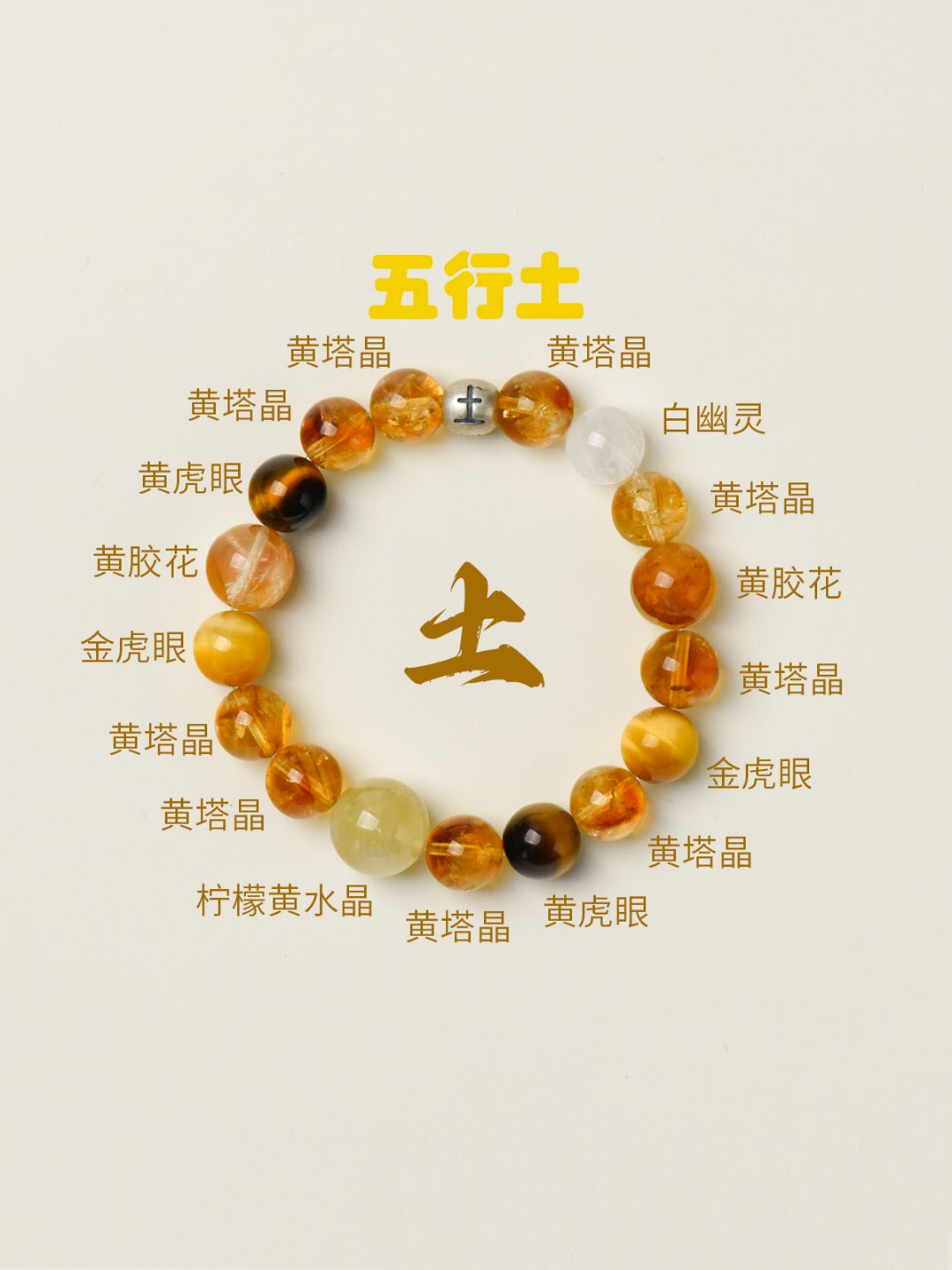 Five Elements Earth Energy · Hidden Blessings