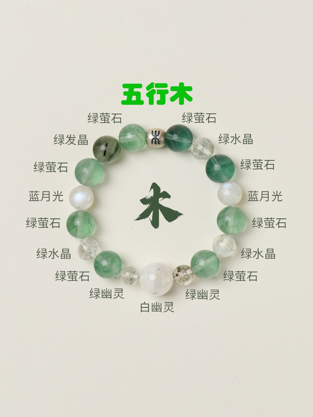 Five Elements Earth Energy · The Vital Growth of Wood